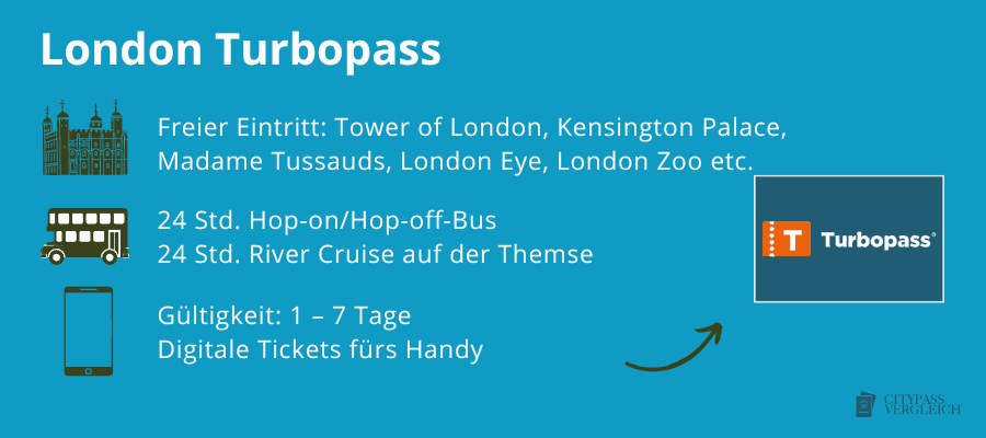 London Turbopass: So funktioniert er