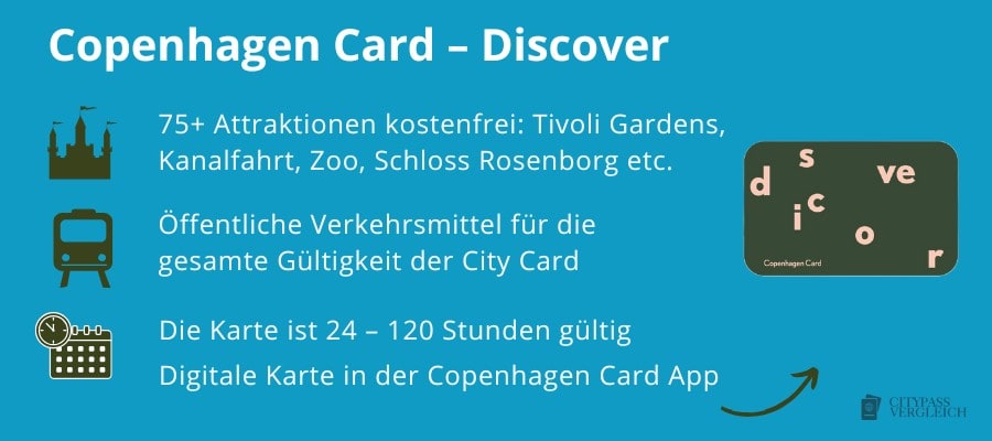Copenhagen Card Discover: alle Leistungen und Attraktionen