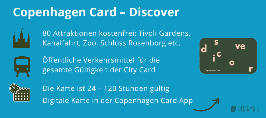 Copenhagen Card Discover: alle Leistungen und Attraktionen